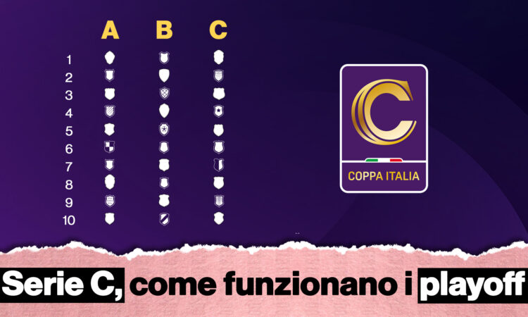 SERIE_C_26032025